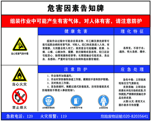 傾倒危險廢物運輸,你敢亂丟,我必嚴查！