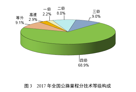 公路1.png